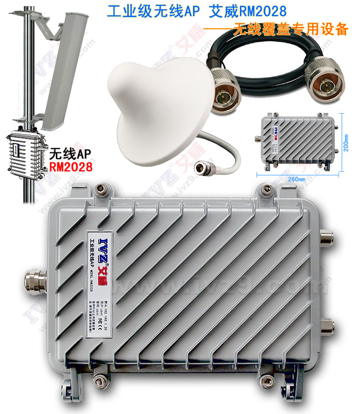 艾威RM2028 工业级无线AP 无线覆盖