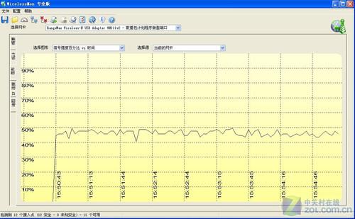 小小WiFi工具帮你挑选**好的无线网络