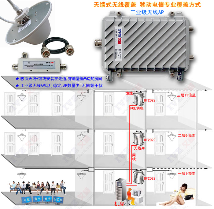 宾馆无线WiFi覆盖 酒店无线覆盖 餐饮WiFi覆盖 酒店天馈式无线WiFi覆盖